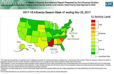 التحديث الأسبوعي للانفلونزا
